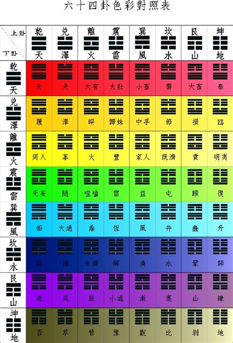 五行幸運色|【信報專欄】幸運顏色 